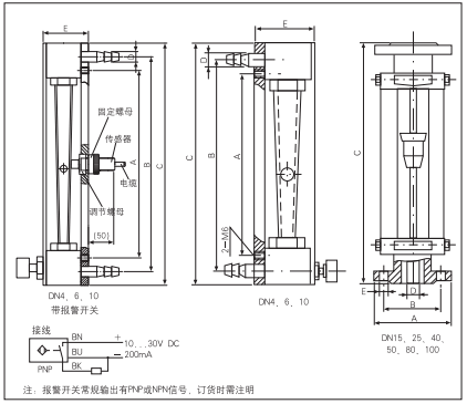 LZB玻璃轉子流量計外形